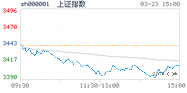 2021.03.23上海