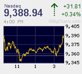 2020.01.17NAS＋31.81