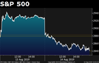 SP500