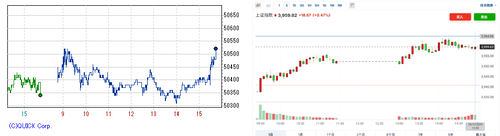 2025.12.25-225上海