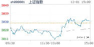 2023.12.01上海-