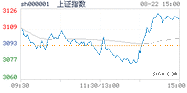 2023.08.22上海