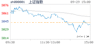 2022.09.29上海