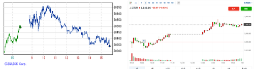 2025.12.24-225上海