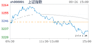 2022.08.26上海