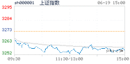 2023.06.19上海
