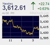 2013.09.03NAS+22.74