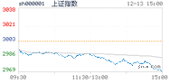 2023.12.13上海