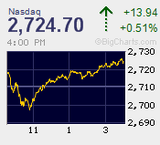 2012.01.12NAS+13.94