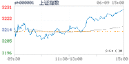 2023.06.09上海