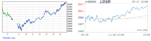 2025.07.17-225上海