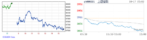 2025.10.17-225上海