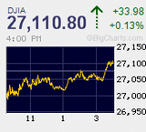 米FOMC前　日経平均は11連騰ならず