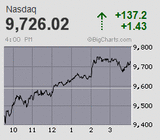 2020.06.15NAS+137.2