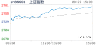 2018.08.27上海