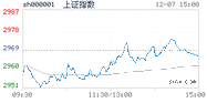 2023.12.07上海-