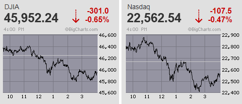 日経平均は3日ぶりに急反落 米地銀ショック再び? 政局の帰趨は如何