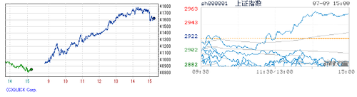 2024.07.09-225上海