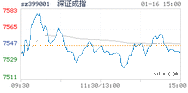2019.01.16上海