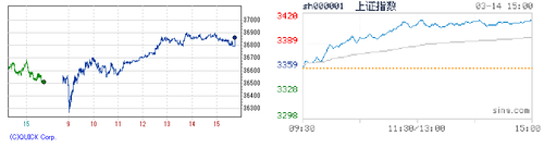 2025.03.14-225上海
