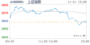 2023.11.21上海
