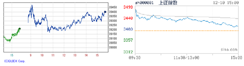2024.12.10-225上海