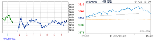 2025.04.22-225上海