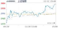 2023.12.12上海-