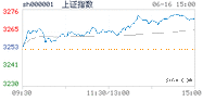 2023.06.16上海