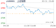 2020.03.31上海