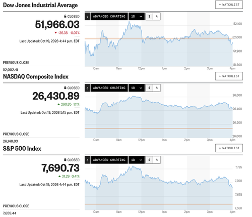 日経平均は前日レンジで気迷いの一進一退