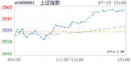 2021.07.15上海