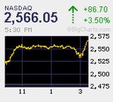 2011.10.10NAS+86.70