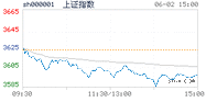 2021.06.02上海