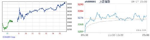 2025.04.17-225上海