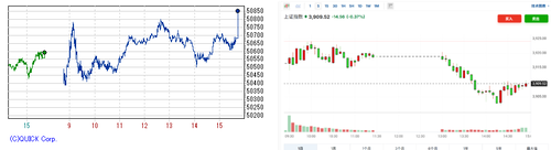 2025.12.09-225上海