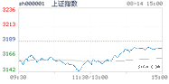 2023.08.14上海