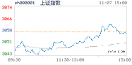 2023.11.07上海