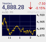 アップル決算から時間外 イベント前に閑散に売りなし