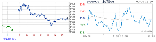 2025.03.25-225上海
