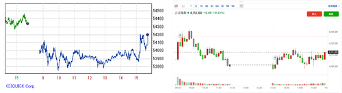 2026.01.15-225上海
