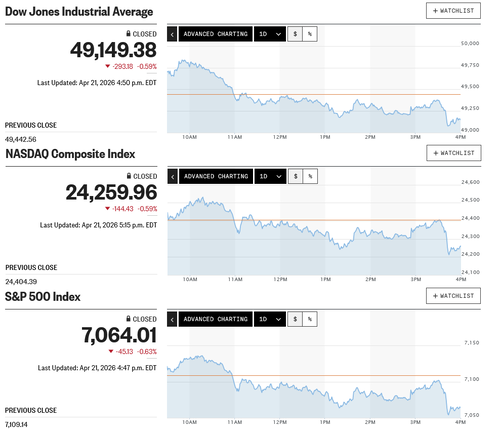 米イラン停戦期限延長で巻き戻し再騰勢へ 日経平均は寄与度の高い2銘柄が押し上げての史上最高値更新 大半が下落のTOPIXと明暗