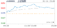 2023.01.16上海