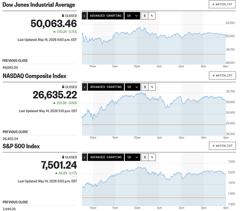 日経平均は一時1,700円超の突っ込み安 先物は現物引け後にキオクシア決算発表で1千円超を埋め戻し 高安幅は実に2千円超に及ぶ大往来