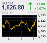 20090415NAS+1.08