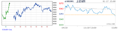 2025.01.30-225上海