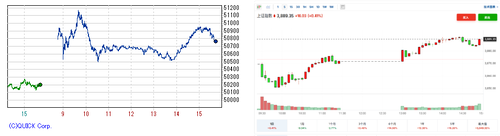 2025.12.12-225上海