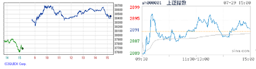 2024.07.29-225上海
