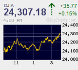 下値模索継続も売り崩しは限定的