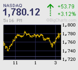 2008.11.04NAS+53.79.bmp